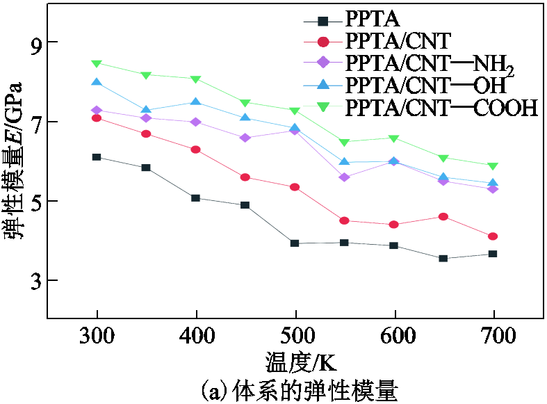 width=171.75,height=126.75