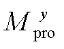 width=20.5,height=15.5