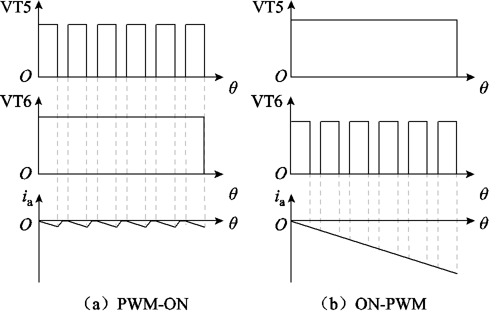 width=213.75,height=135.75