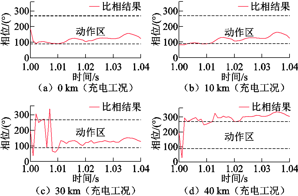width=222.75,height=147