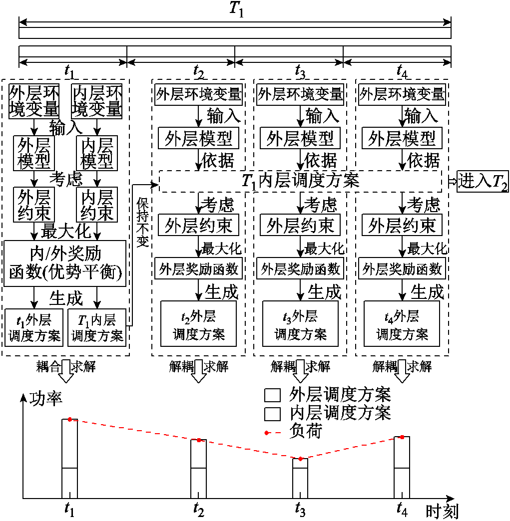 width=222.75,height=228