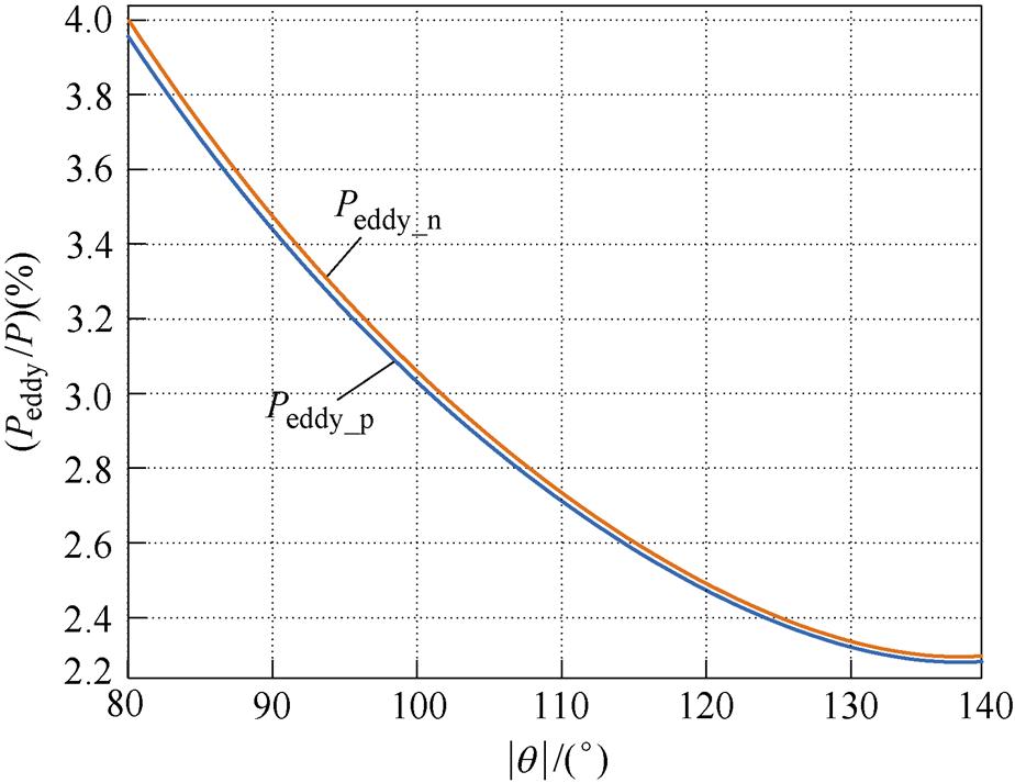 width=201.7,height=155.5