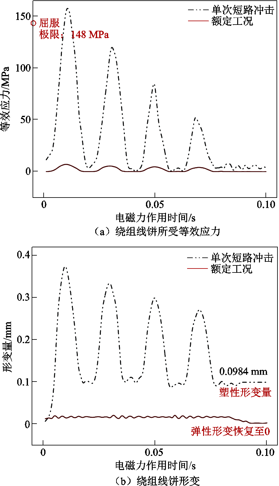 width=198,height=345