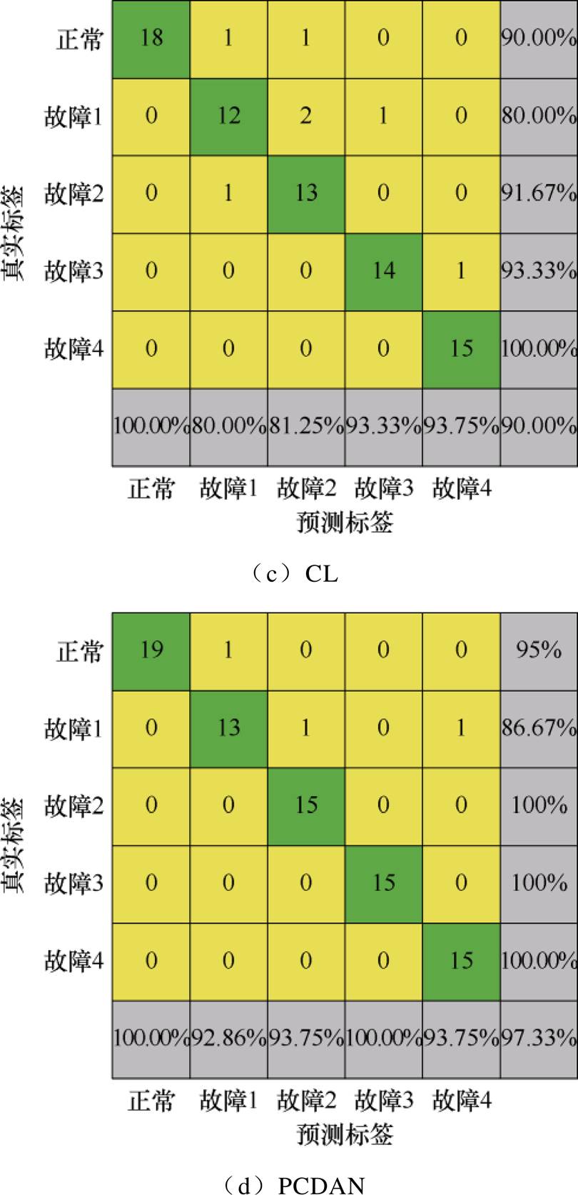 width=176.8,height=365.35