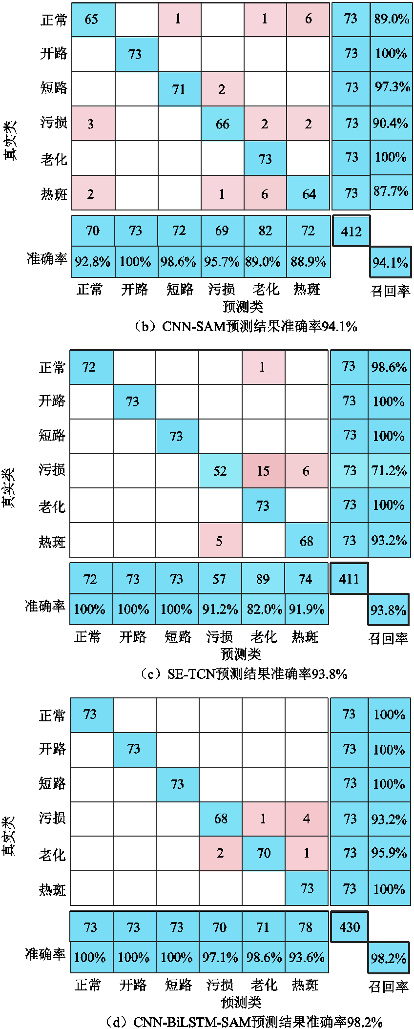 width=225.5,height=560.4