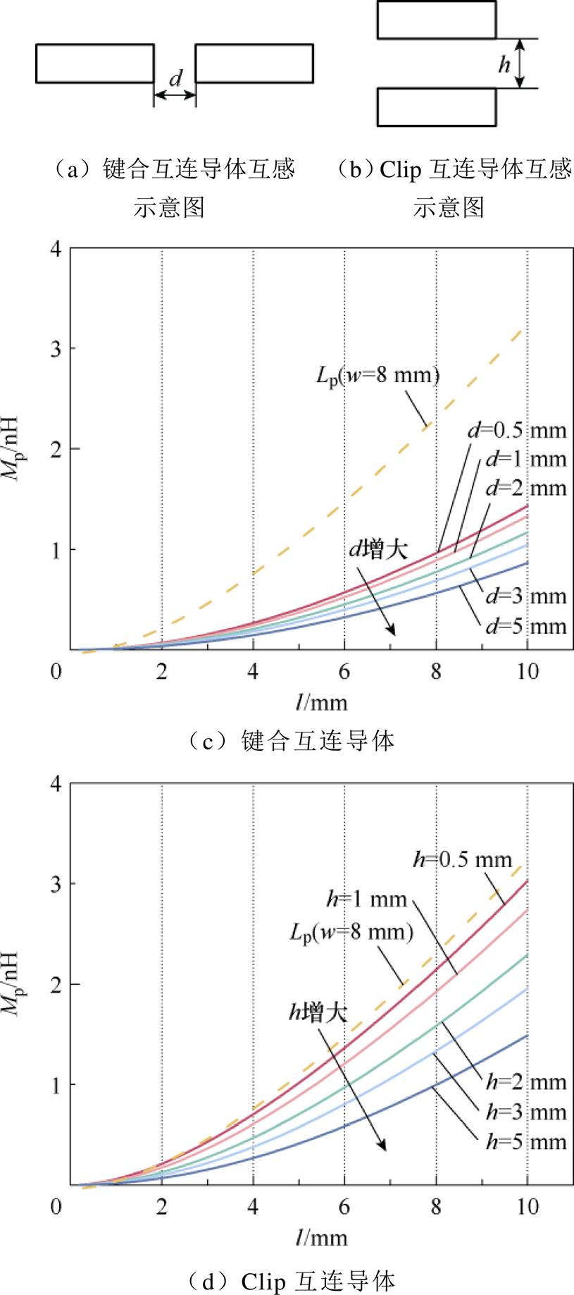width=177.95,height=400.75