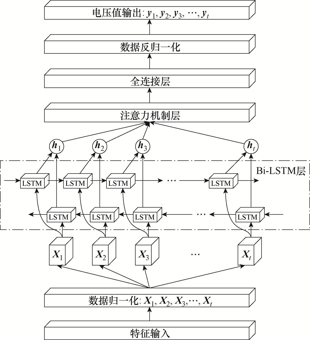 width=229.9,height=252.35