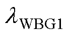 width=29,height=17