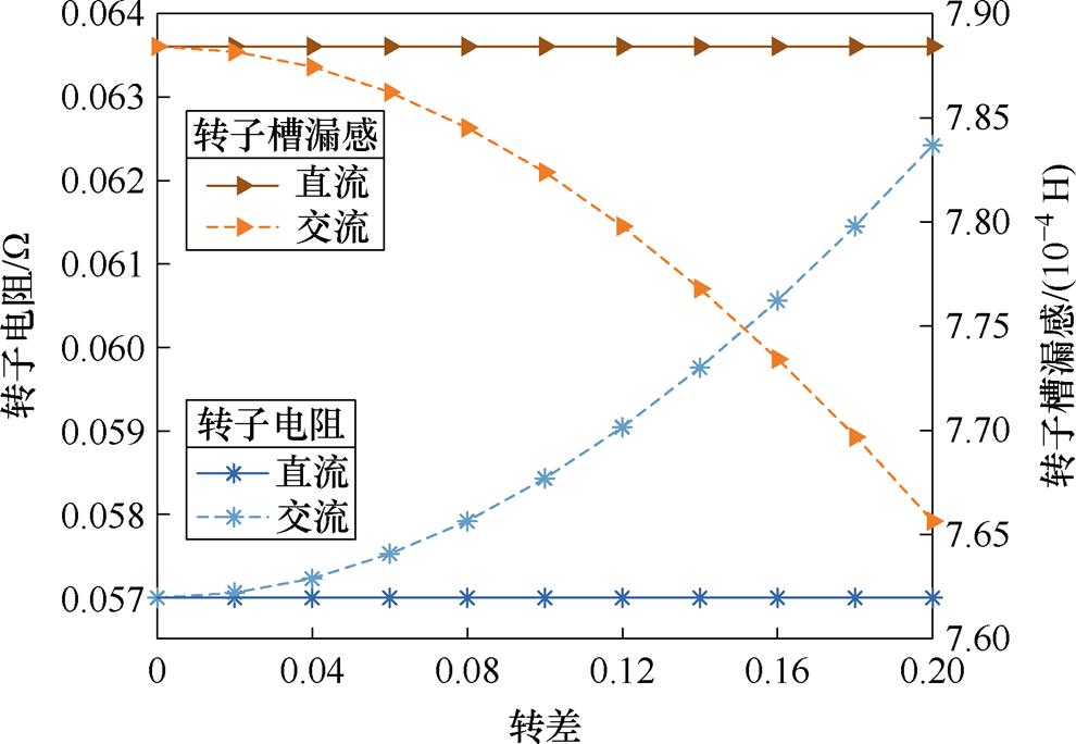 width=216,height=149.25