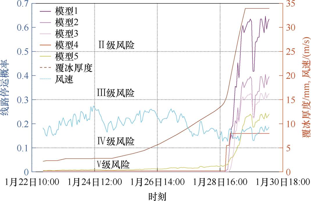 width=233.35,height=151