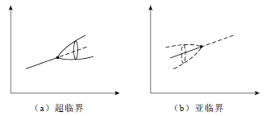 width=186.35,height=81.55