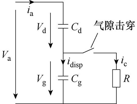 width=98.5,height=74.7