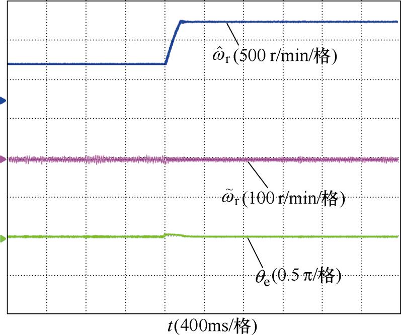 width=174.05,height=145.25