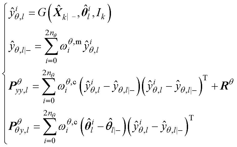 width=201.75,height=125