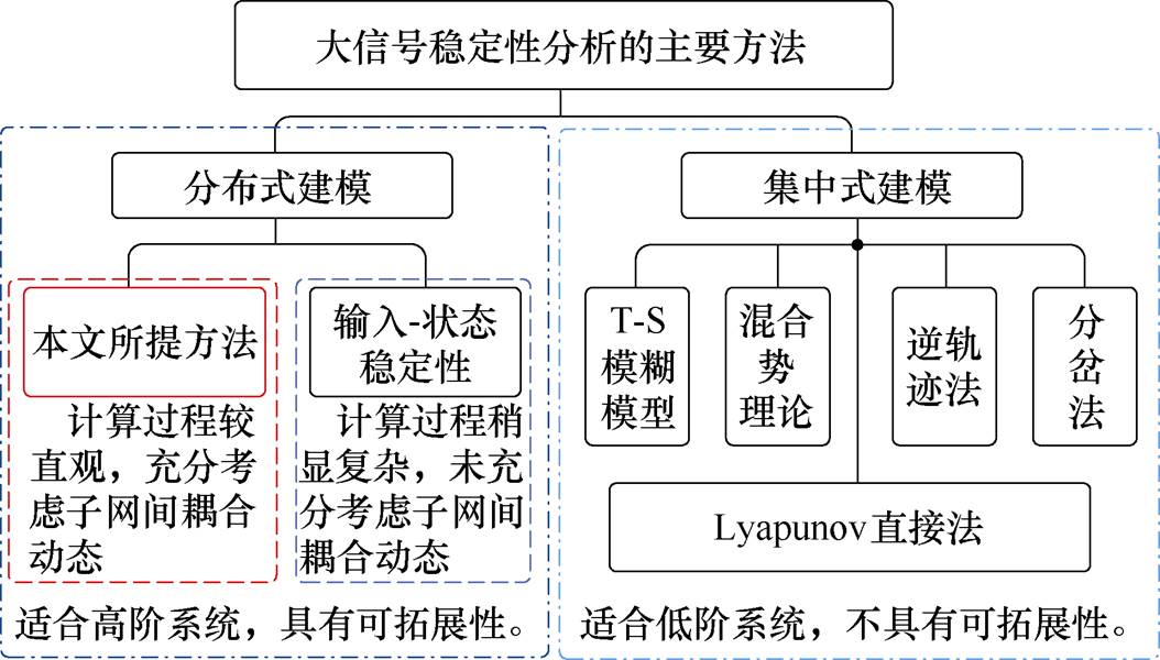 width=230.05,height=130.9