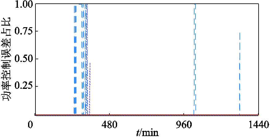 width=191.25,height=96.75
