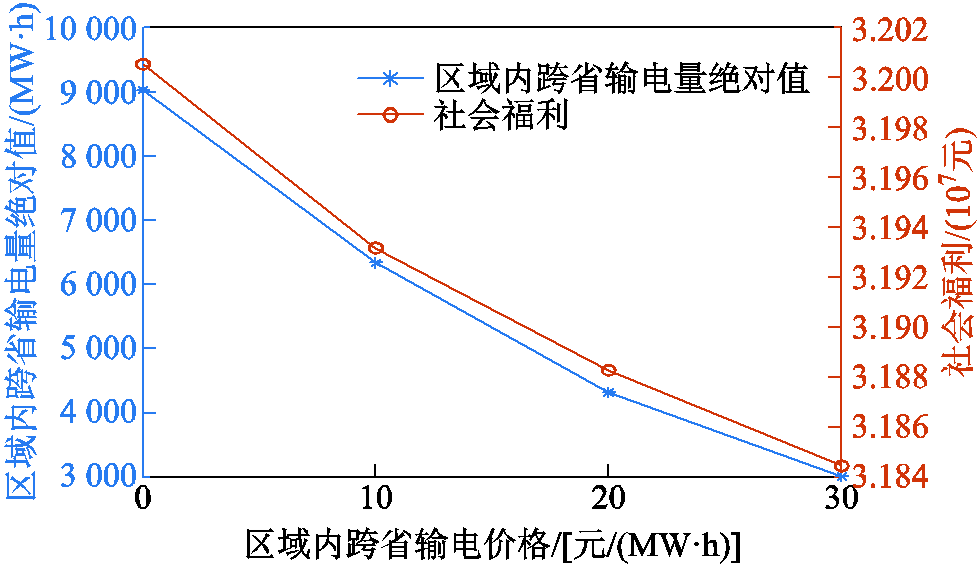 width=213.75,height=123.75