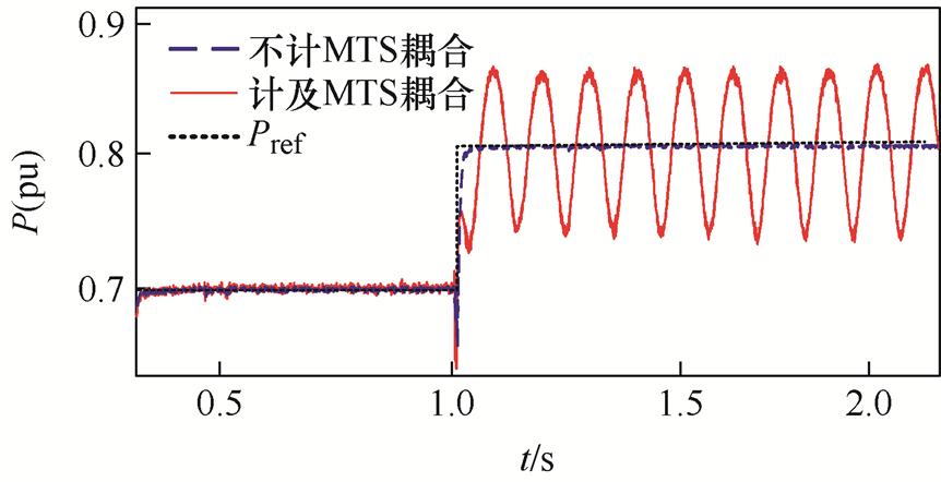 width=188.15,height=96.5