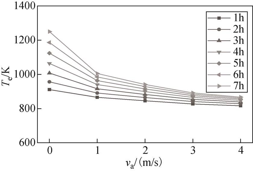 width=183.35,height=124.8