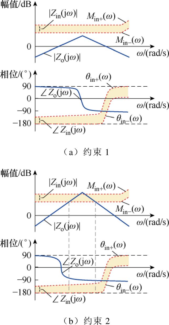 width=140.5,height=270.1