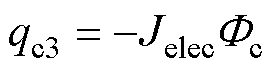 width=59.75,height=17