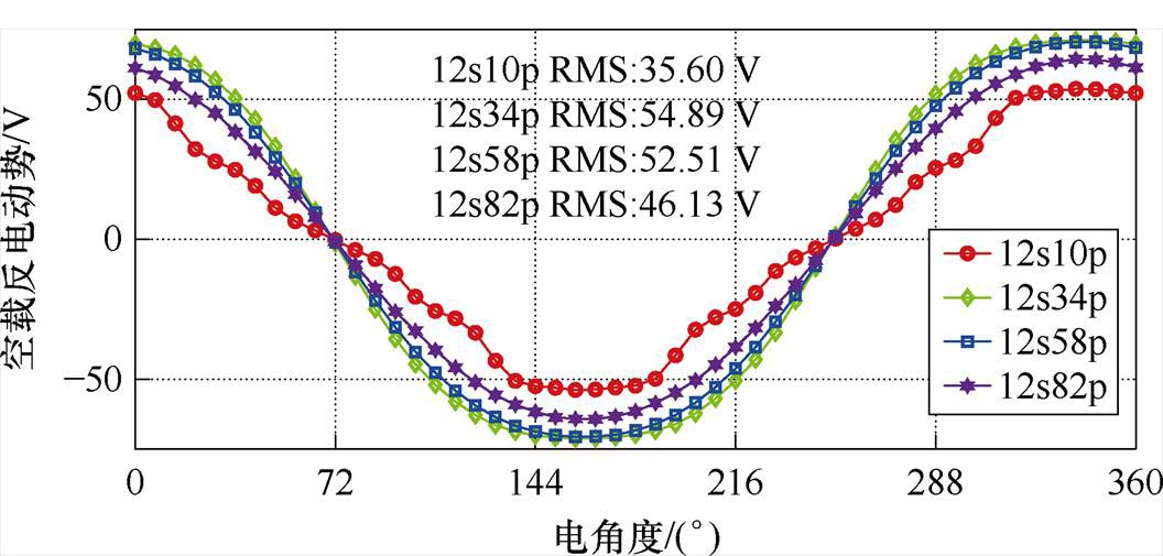 width=230.4,height=110.25