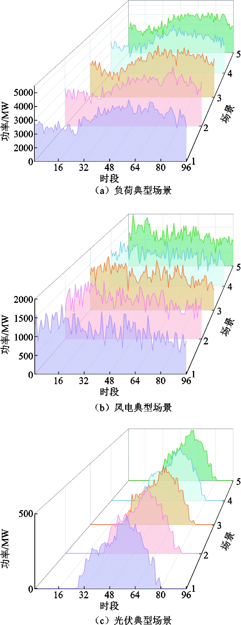 width=186.75,height=483.75