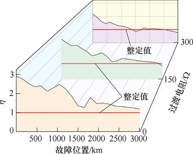 width=173.45,height=138.4