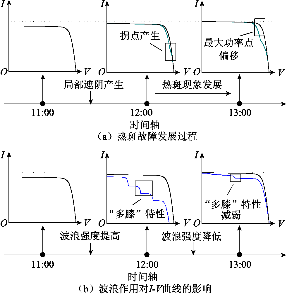 width=213.95,height=220.1
