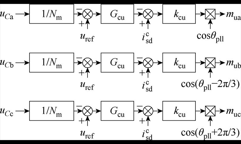 width=173.05,height=103.75