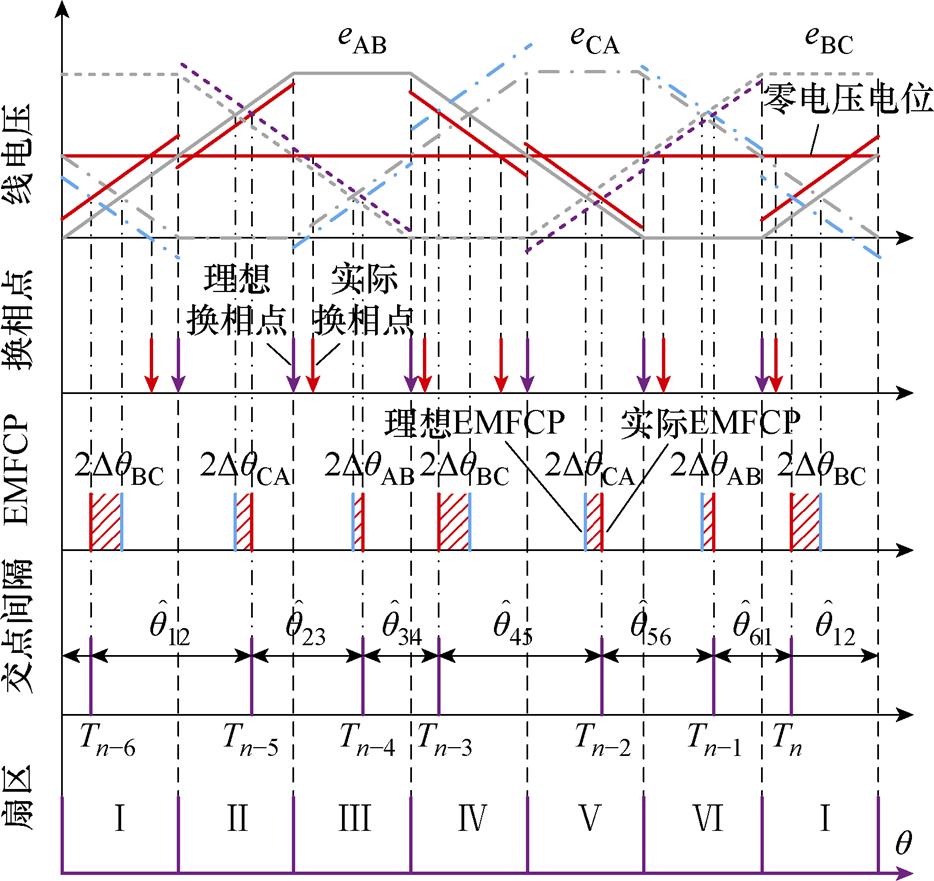 width=203.75,height=192.25