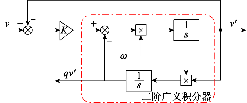 width=185.25,height=78