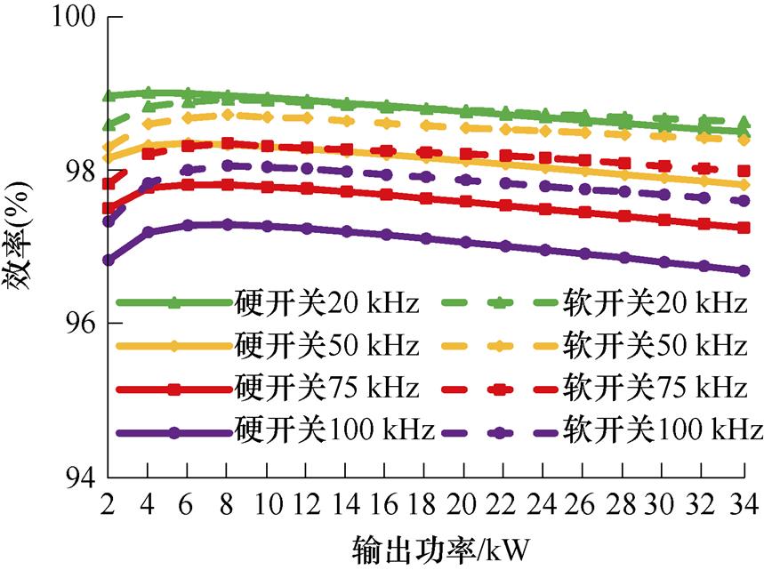 width=187.45,height=139.8