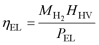width=70,height=31.95