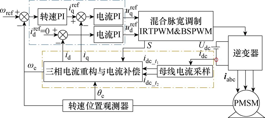 width=229.5,height=102