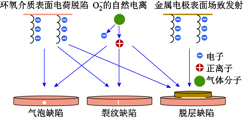 width=204.75,height=99.75