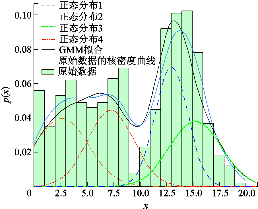 width=198,height=159.75
