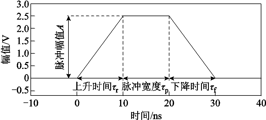 width=200.25,height=90.75