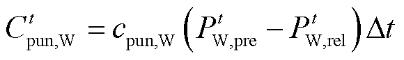 width=126.5,height=19