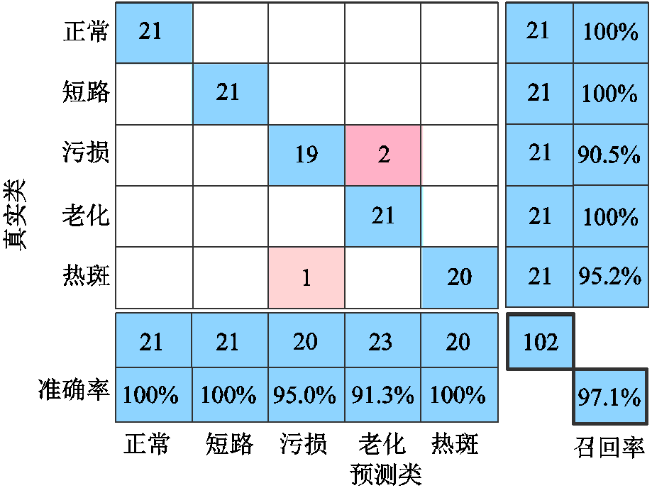 width=200.4,height=150.1