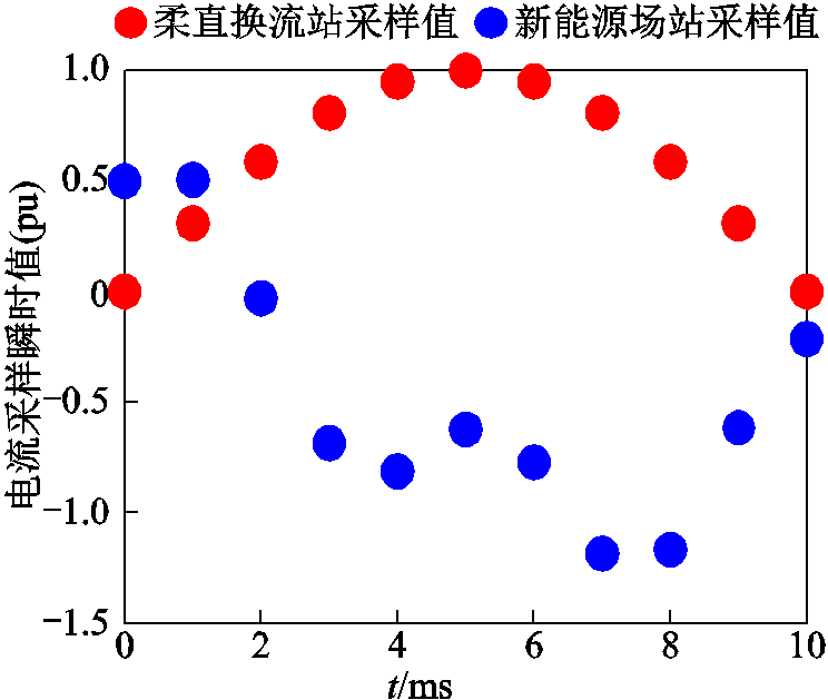 width=162.35,height=137.2