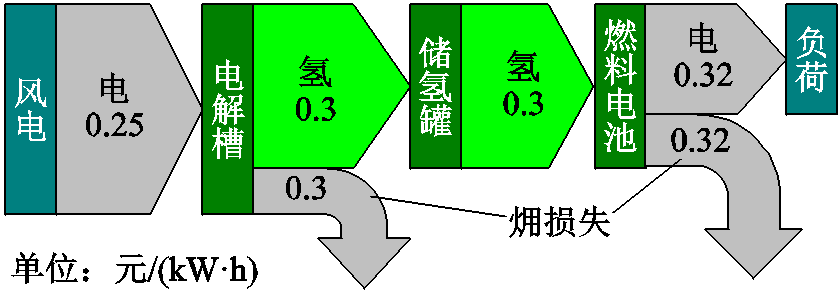 width=183.15,height=63.6