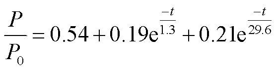 width=122.25,height=31.5