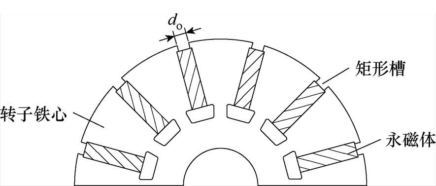 width=193.05,height=82.2