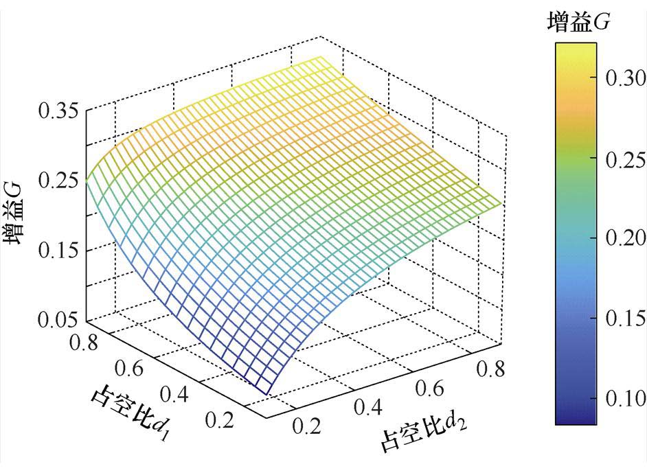 width=205.6,height=150.25