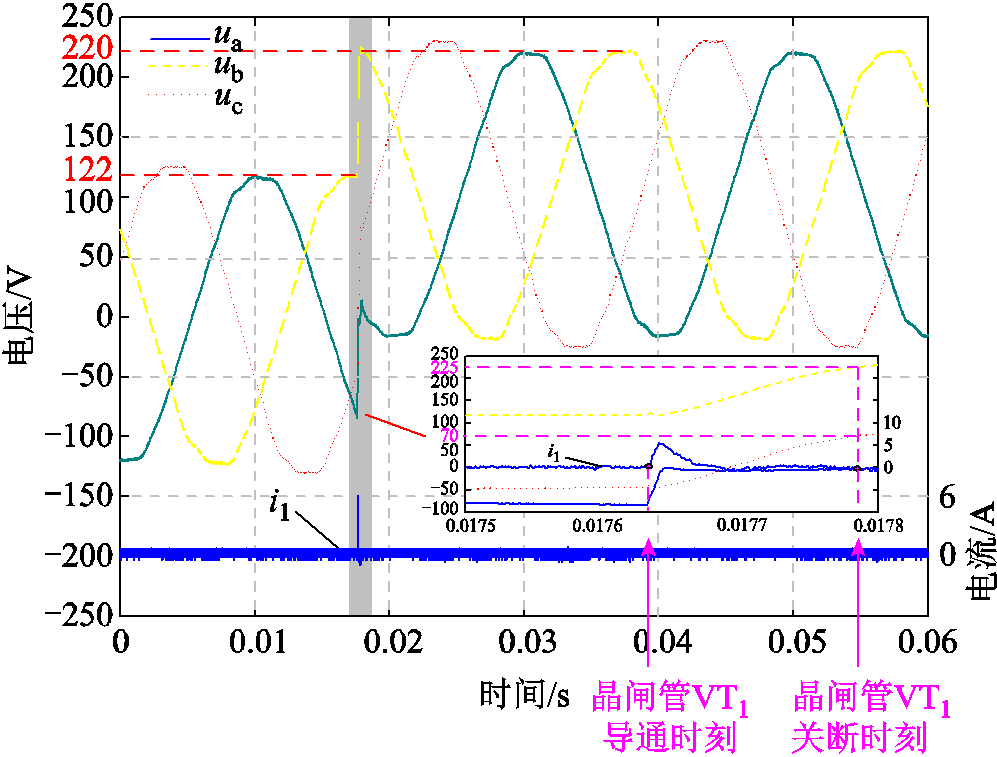 width=217.5,height=165