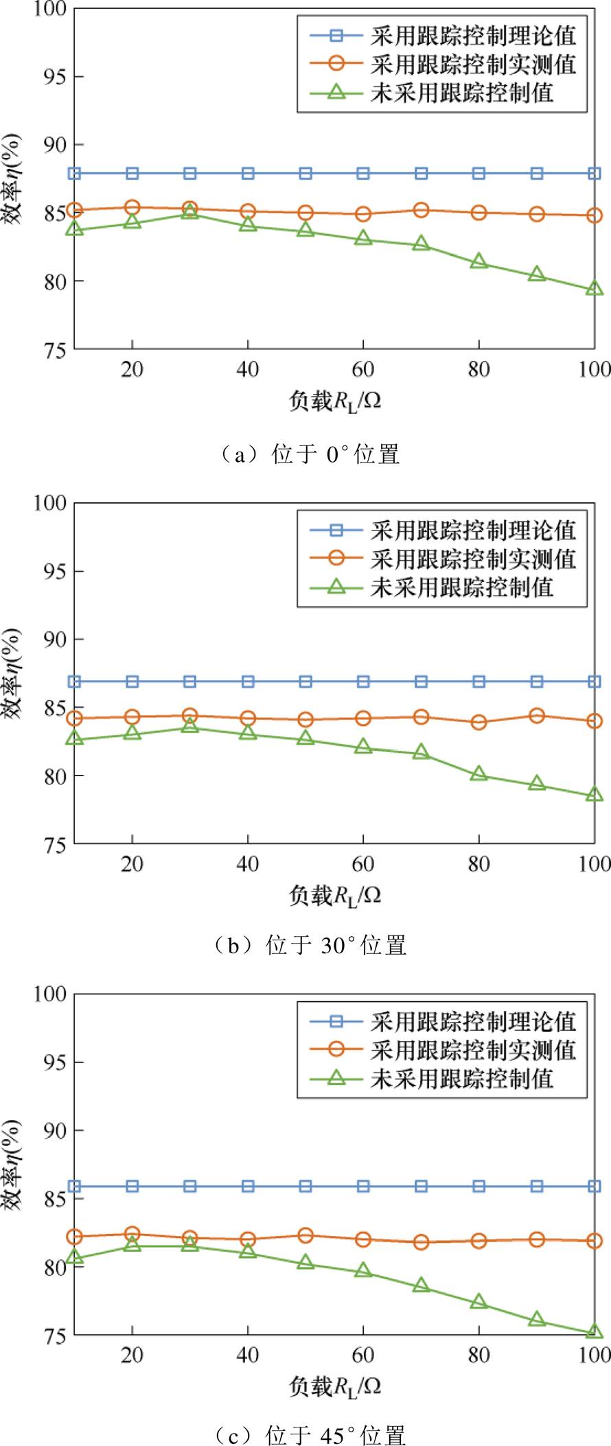 width=199.9,height=473.45