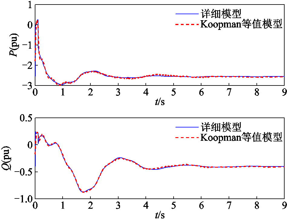 width=207,height=158.25