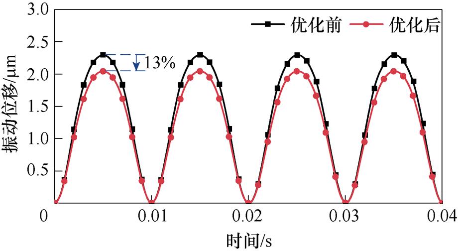 width=200.65,height=110.4