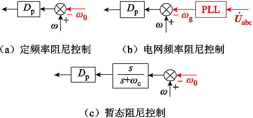 width=185.25,height=87